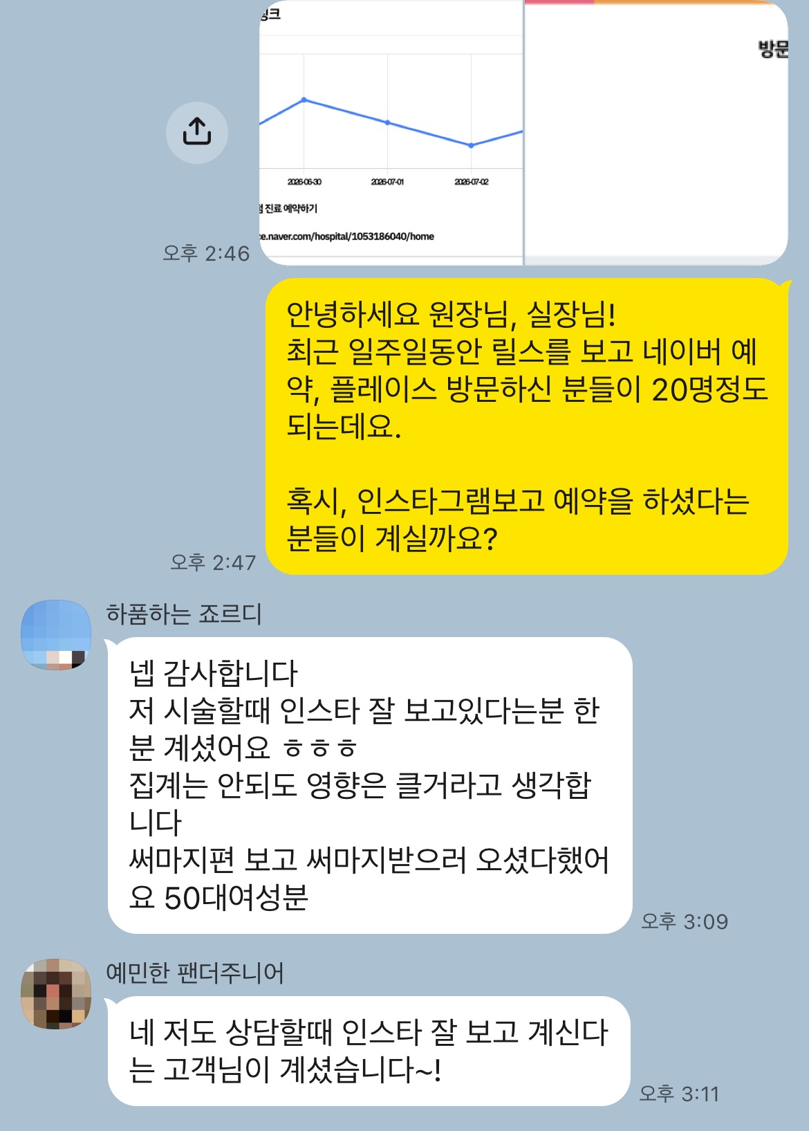 원장님, 실장님과의 실제 카톡 원본